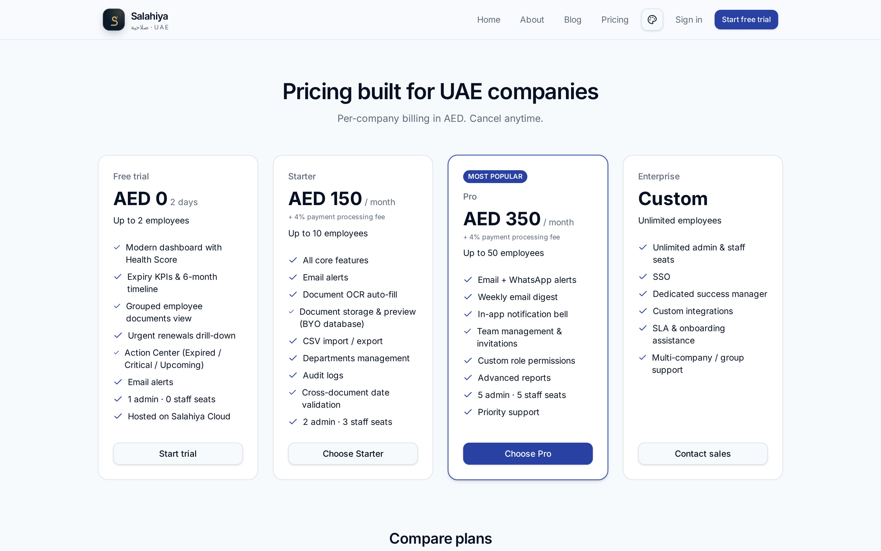 Salahiya pricing page showing Free, Starter and Pro tiers in AED